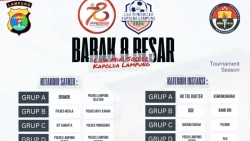 Semarak Hari Bhayangkara ke 78 Tahun, Mini Soccer Kapolda Lampung Cup Masuki Babak 8 Besar